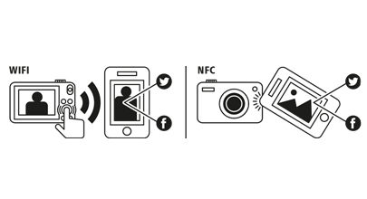 Встроенный модуль Wi-Fi и поддержка технологии NFC
